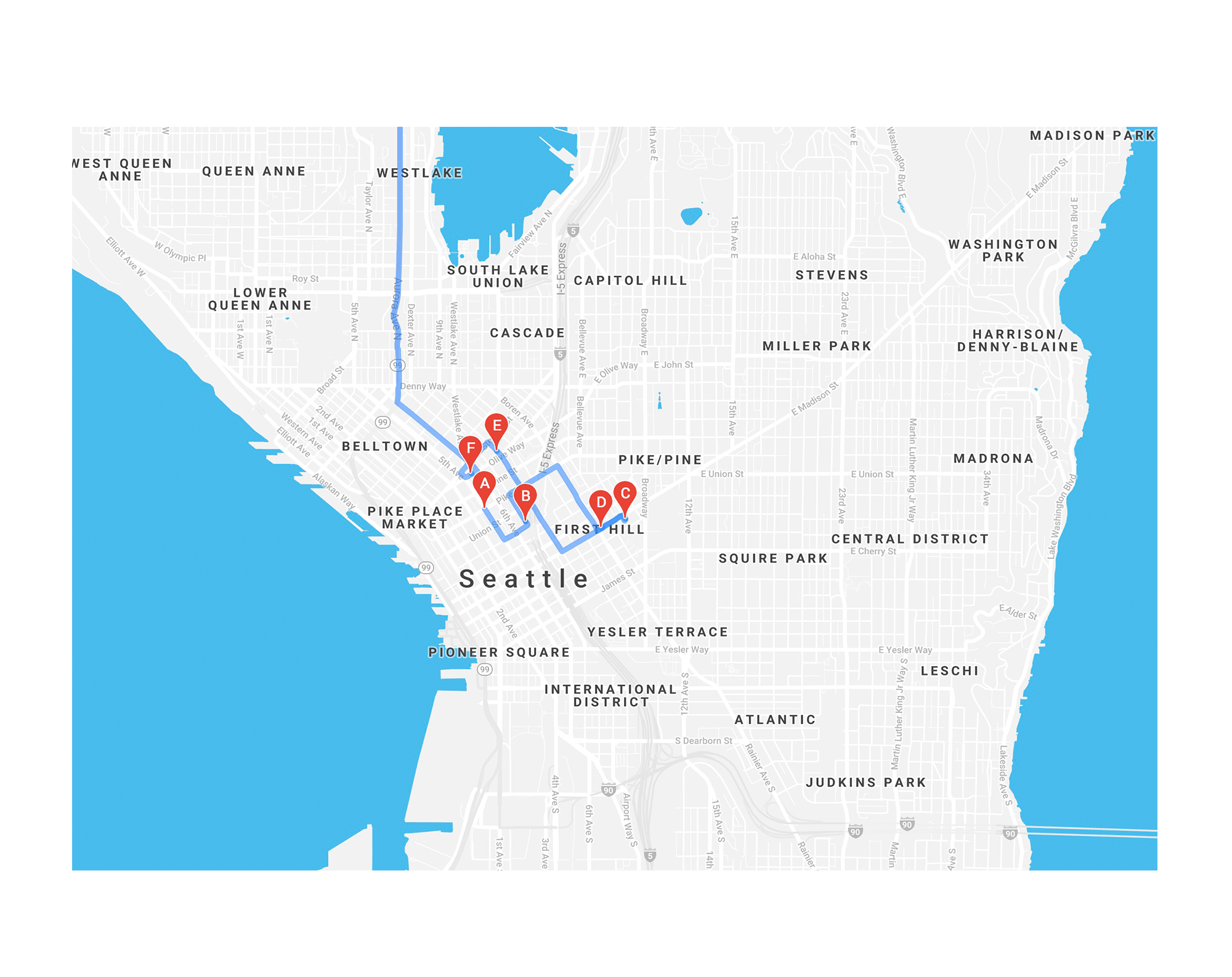 Routes for Sales Persons